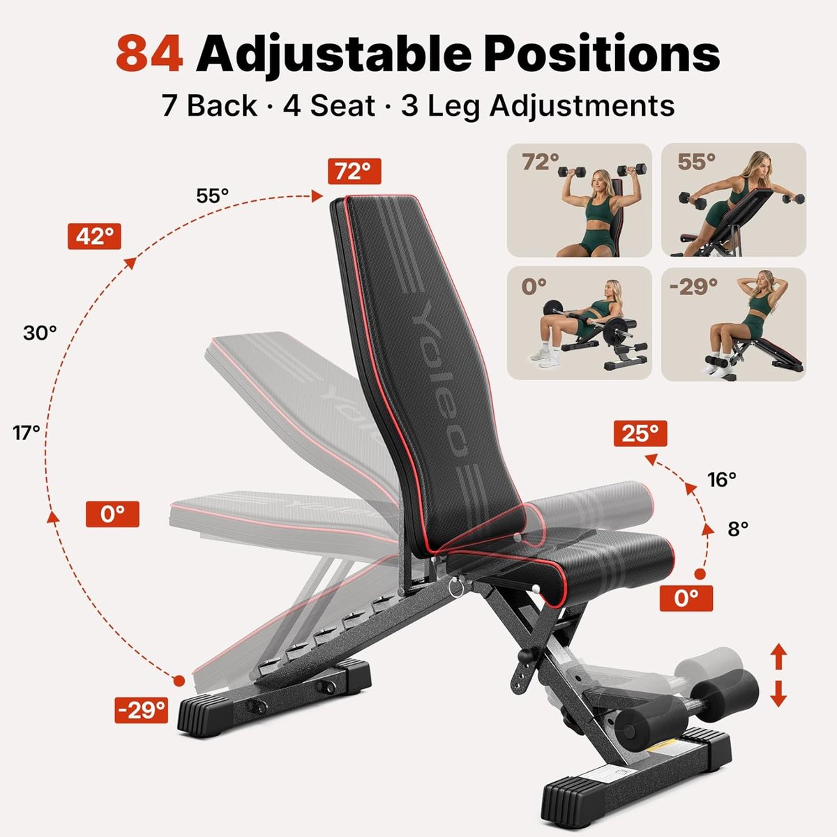 YOLEO Adjustable Weight Bench, 827 lb view 4