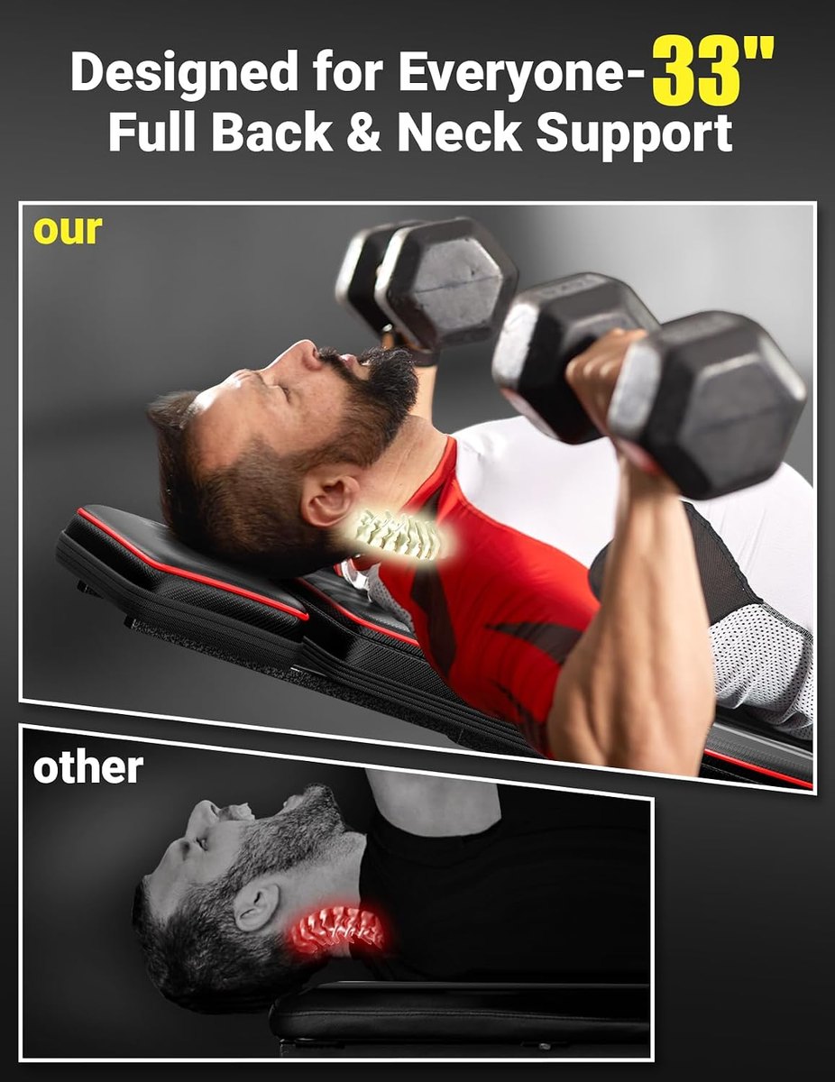 YOLEO Adjustable Weight Bench, Extended Backrest view 2