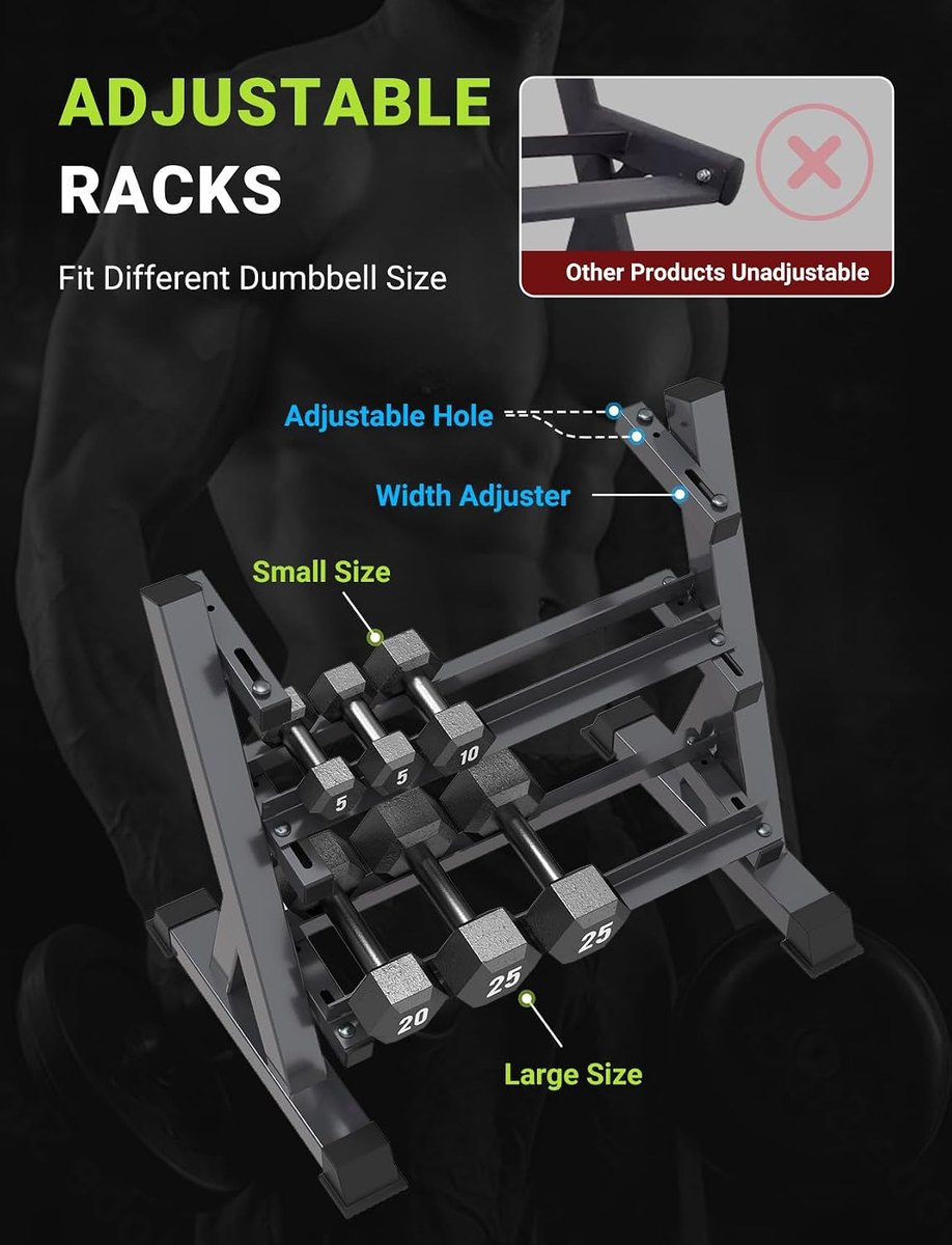 YOLEO Dumbbell Rack, 3-Tier and 5-Tier view 3