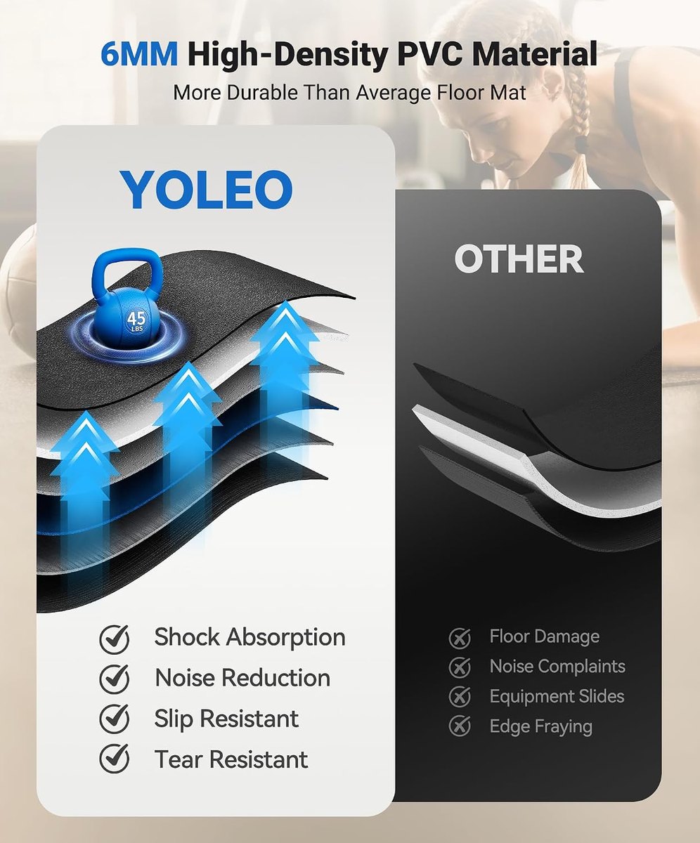 YOLEO Weight Bench and Floor Mat Bundle view 6